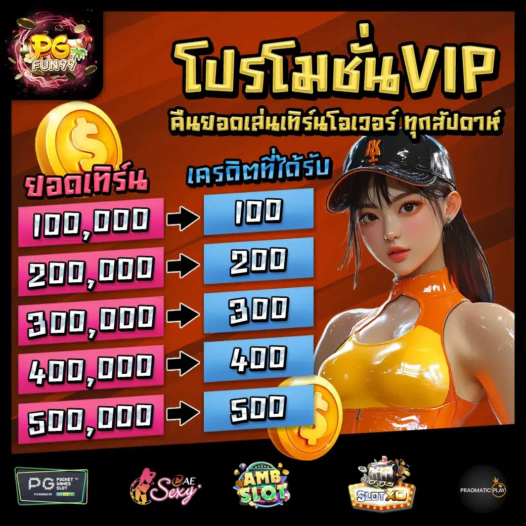 PGFUN99 Promotion 3 PGFUN99 Promotion 3